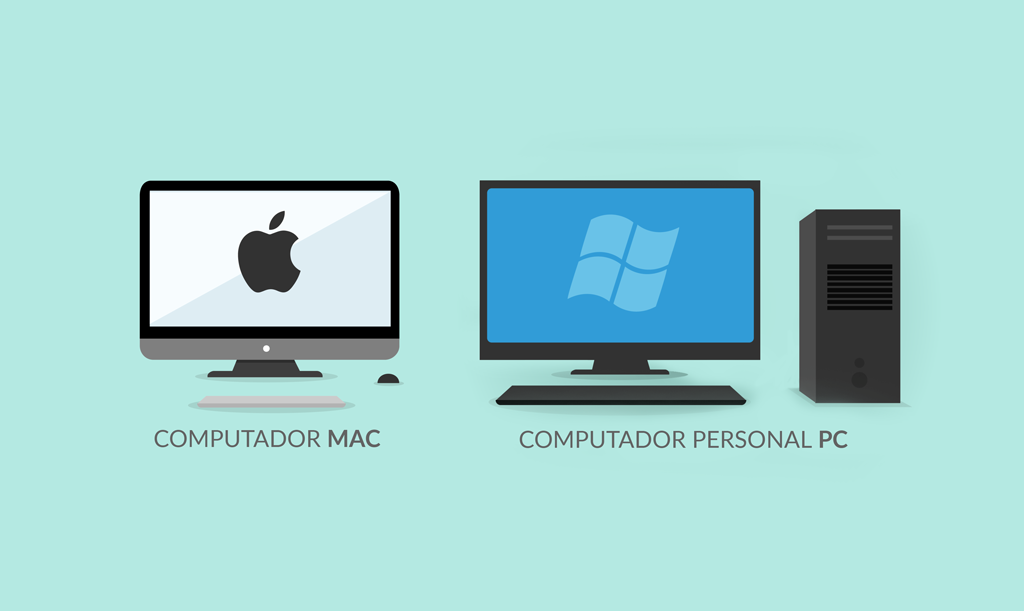 Que es Windows y Mac