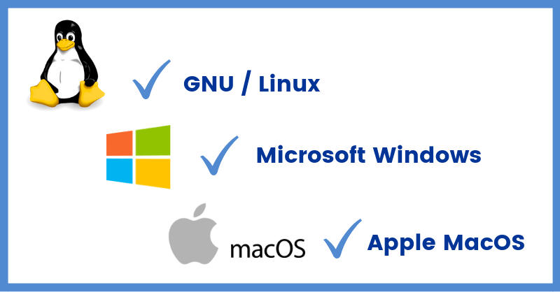 Cuáles son los tres sistemas operativos más utilizados