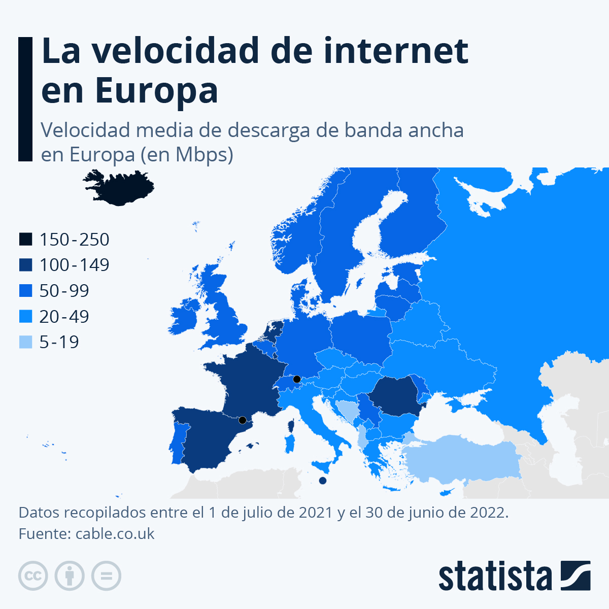 Que país tiene el Internet más rápido de Europa